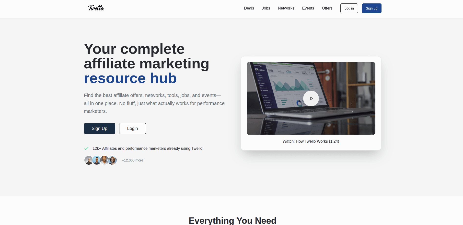 Twello – Affiliate Marketing Platform